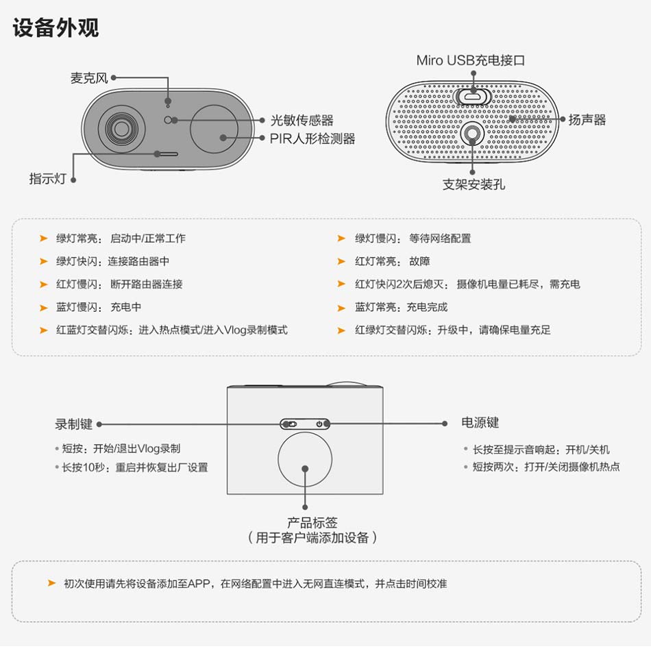 乐橙K92锂电池摄像头设备外观